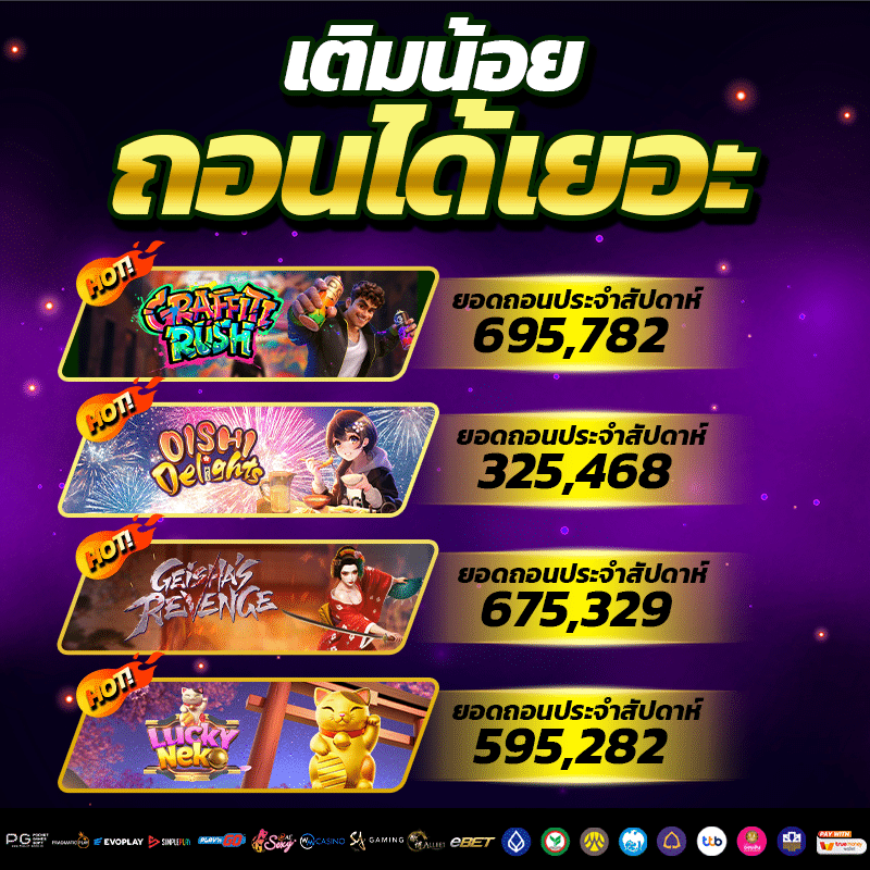 สล็อต 168 vip